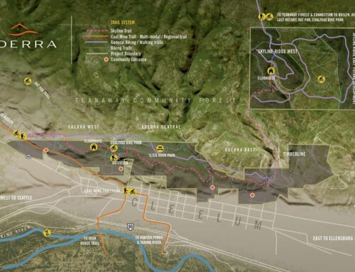 What is the difference between Skyline Ridge and Ederra?